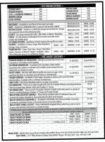 Dietsch Brothers Fine Chocolates Ice Cream menu